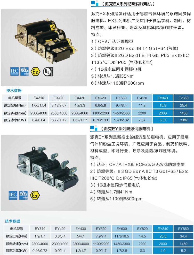 防爆伺服電機選型資料