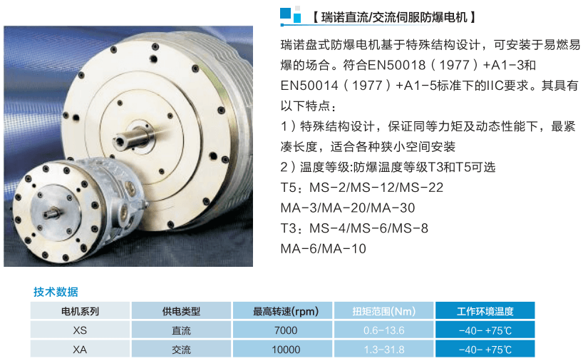 瑞諾高低溫電機(jī)BLT.png 瑞諾高低溫電機(jī)BLT.png