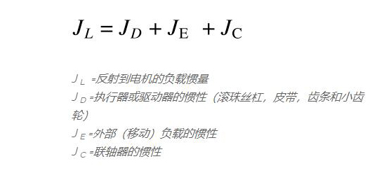 低慣性伺服電機(jī).jpg 低慣性伺服電機(jī).jpg
