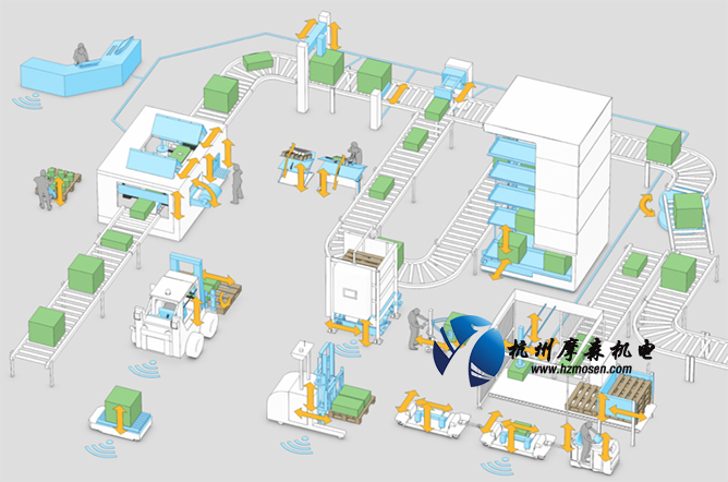 Thomson電動推桿.jpg Thomson電動推桿.jpg