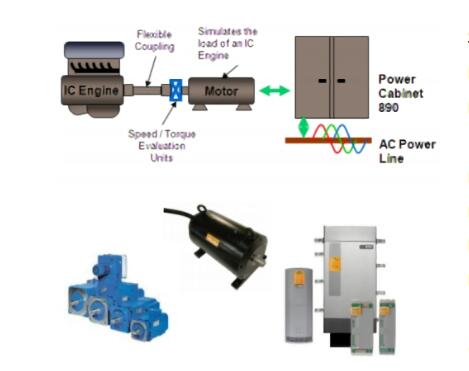 高速伺服電機應(yīng)用.jpg 高速伺服電機應(yīng)用.jpg