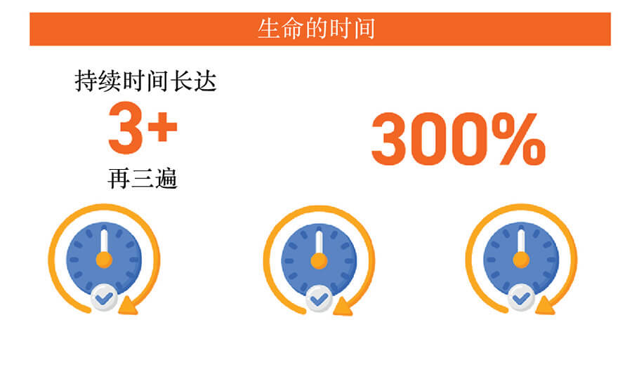 NA-MX-TIEMPO DE VIDA-IMAGE640X420-01-01-3.jpg NA-MX-TIEMPO DE VIDA-IMAGE640X420-01-01-3.jpg